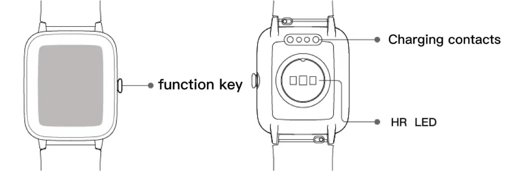 Mallguide Device 1. Open the package and check the product.